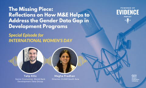 Podcast_WomenDay