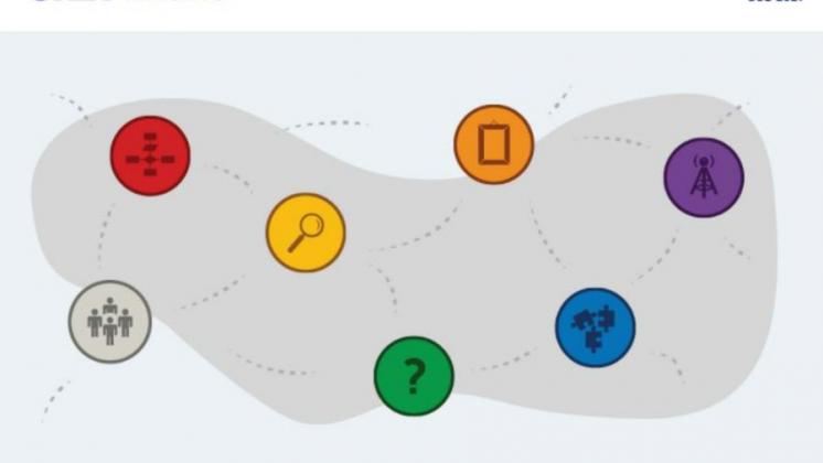 BetterEvaluation Knowledge Platform is Moving to the Global Evaluation Initiative