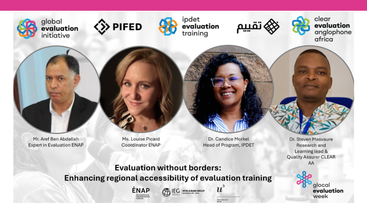 From Bern to the World—Reimagining Evaluation Without Borders